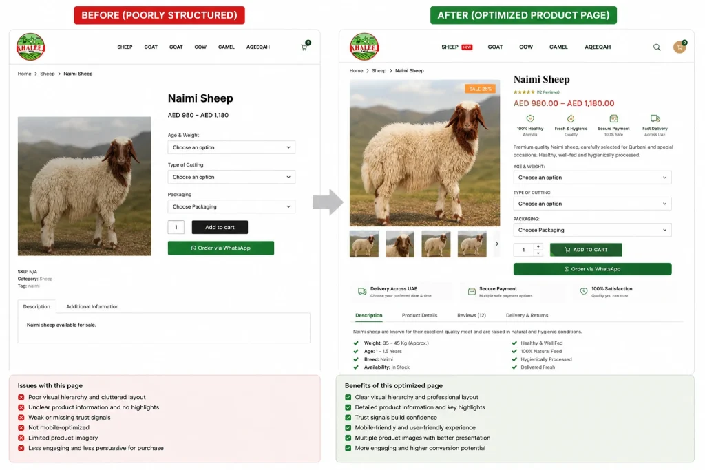 Product image optimization for Al Khaleej Farm WooCommerce store
